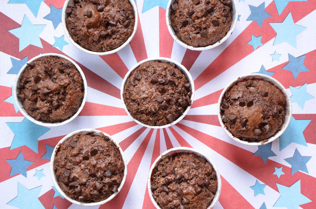 Recette de muffins double chocolat